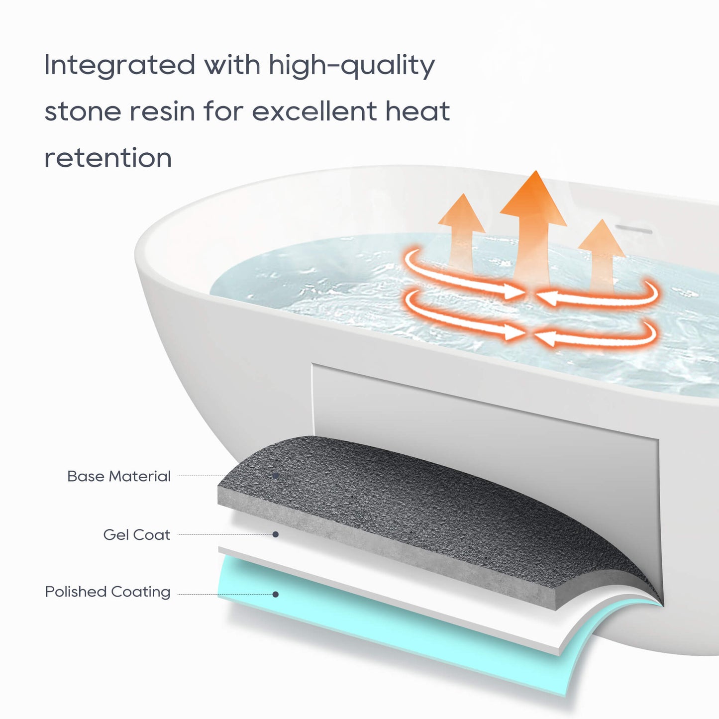 Medunjess 59''Freestanding immersion solid surface bathtubs