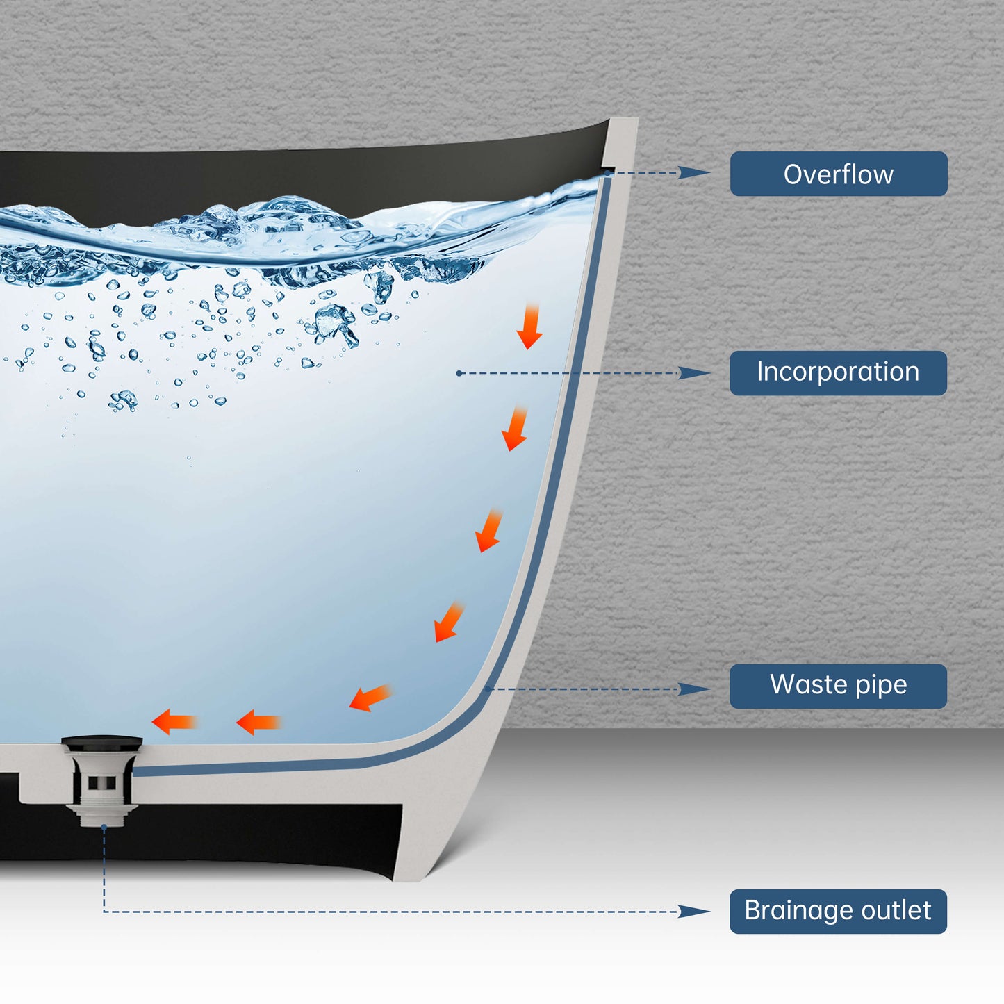 Medunjess 67'' Oval Freestanding Tub with Overflow | Soak in Style