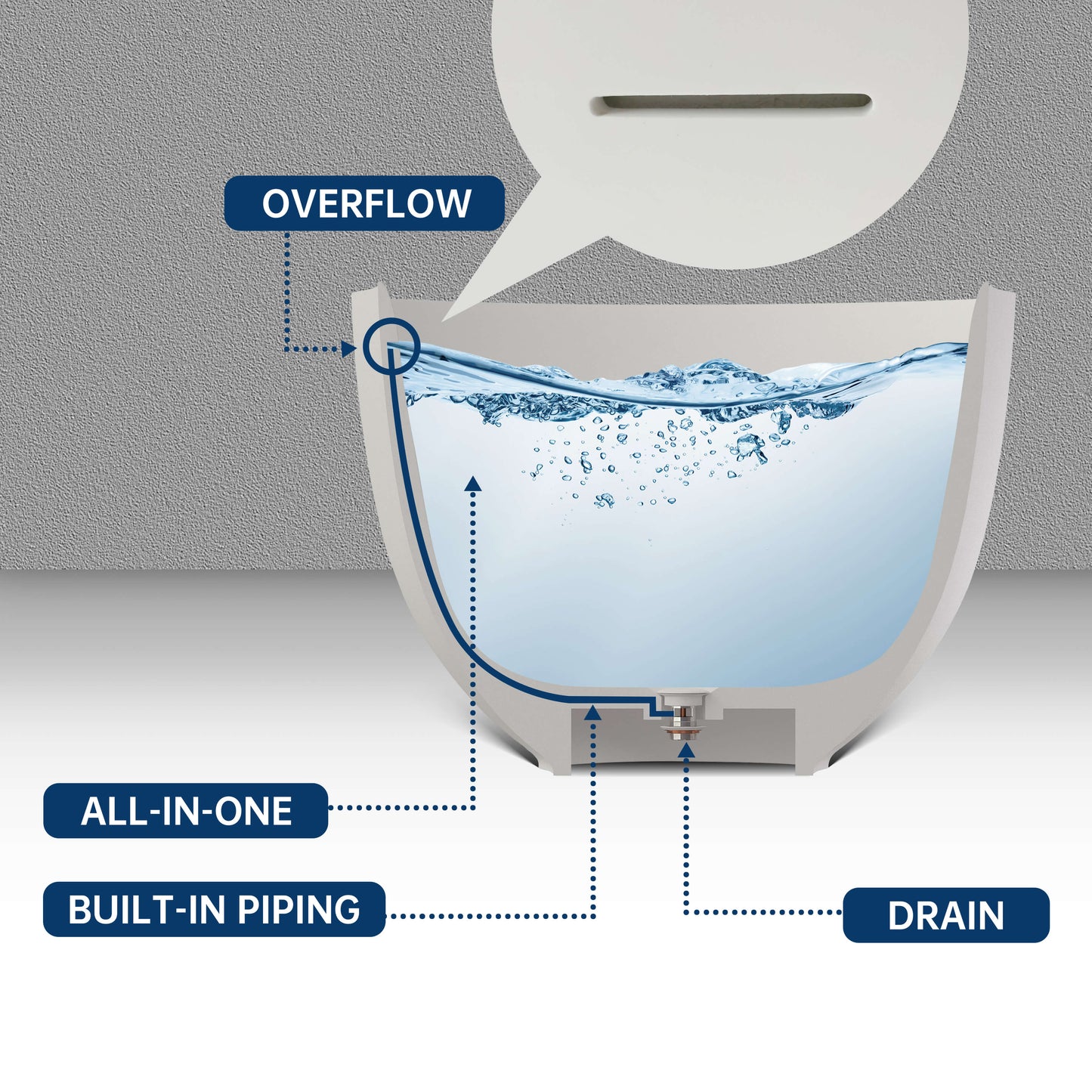 Medunjess Freestanding Bathtub Solid Surface Serenity Wave Bathtub