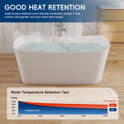 Medunjess 57" Solid Surface Freestanding Bathtub Matte White Ergonomic Resin Stone Bath Tub