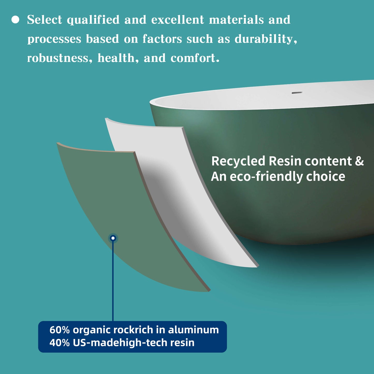 Medunjess 65'' Oval Luxury Resin Stone Soaking Tub,Green