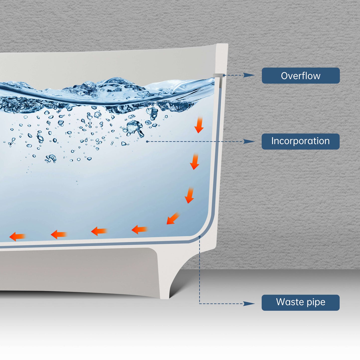 Medunjess 49" Eco-Friendly Round Resin Stone Bathtub