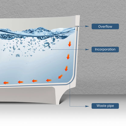 Medunjess 49" Eco-Friendly Round Resin Stone Bathtub