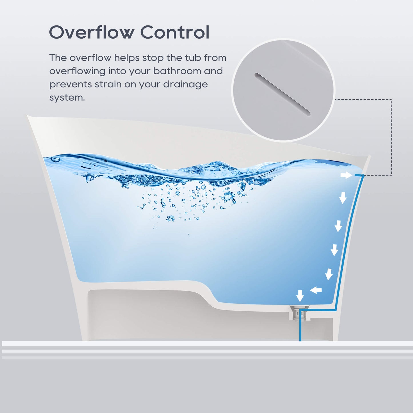 Medunjess 51" Japanese Soaking Tub Freestanding ECO-Friendly
