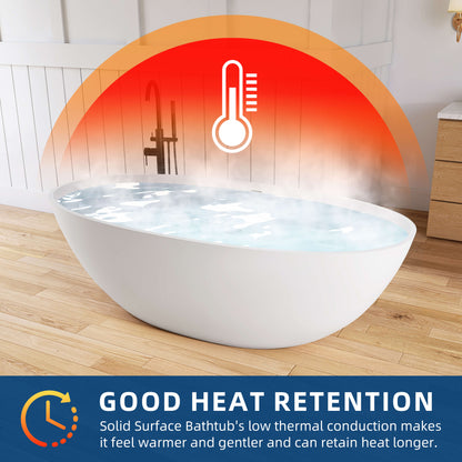 White freestanding bathtub in a bathroom with a heat retention graphic and text.