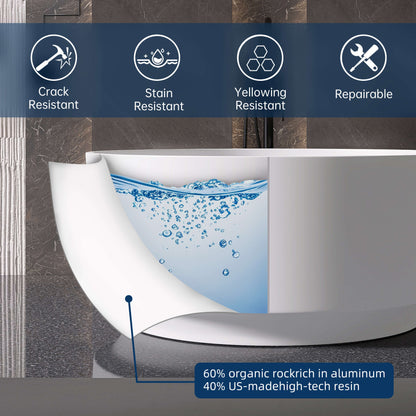 Medunjess 49" Eco-Friendly Round Resin Stone Bathtub