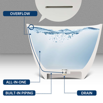 Diagram of a bathtub with labeled parts including overflow, drain, and built-in piping.