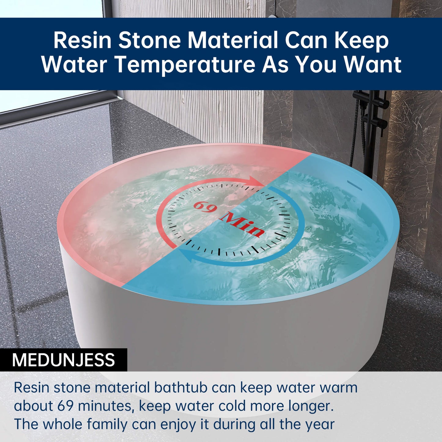 Medunjess 49" Eco-Friendly Round Resin Stone Bathtub