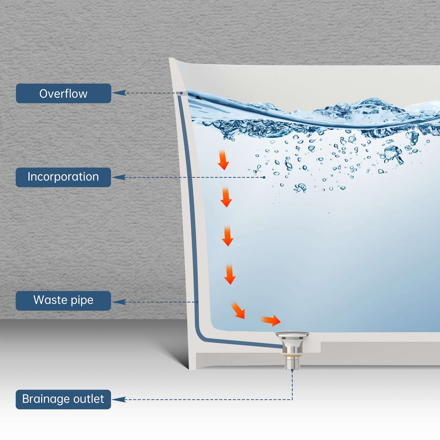 Medunjess 47'' Japanese Freestanding Tub With Seat Solid Surface Rectangular Soaking Bathtub