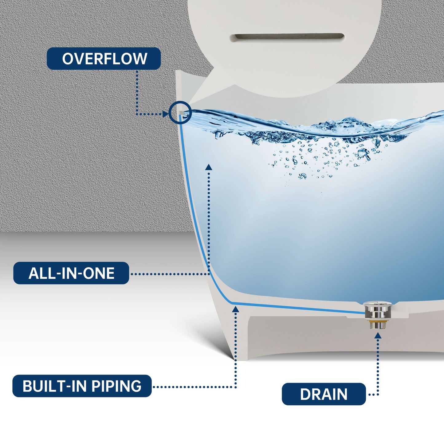 Medunjess 59" White Large Capacity Freestanding Deep Soaking Acrylic Bathtub