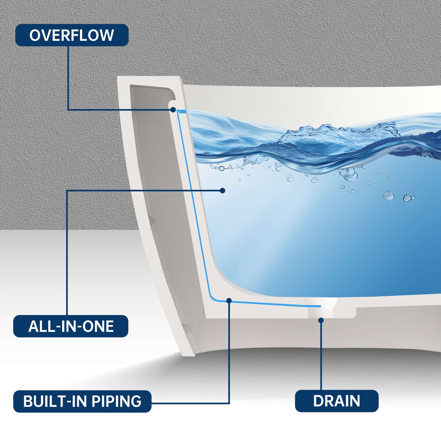 Medunjess 63'' Veridia Freestanding Bathtub Solid Surface Stone