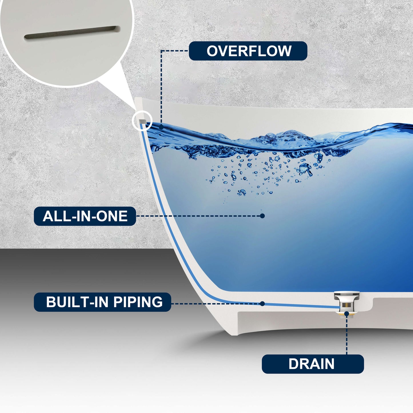 Medunjess 67" White Modern Freestanding Solid Surface Deep Soaking Bathtub for Two