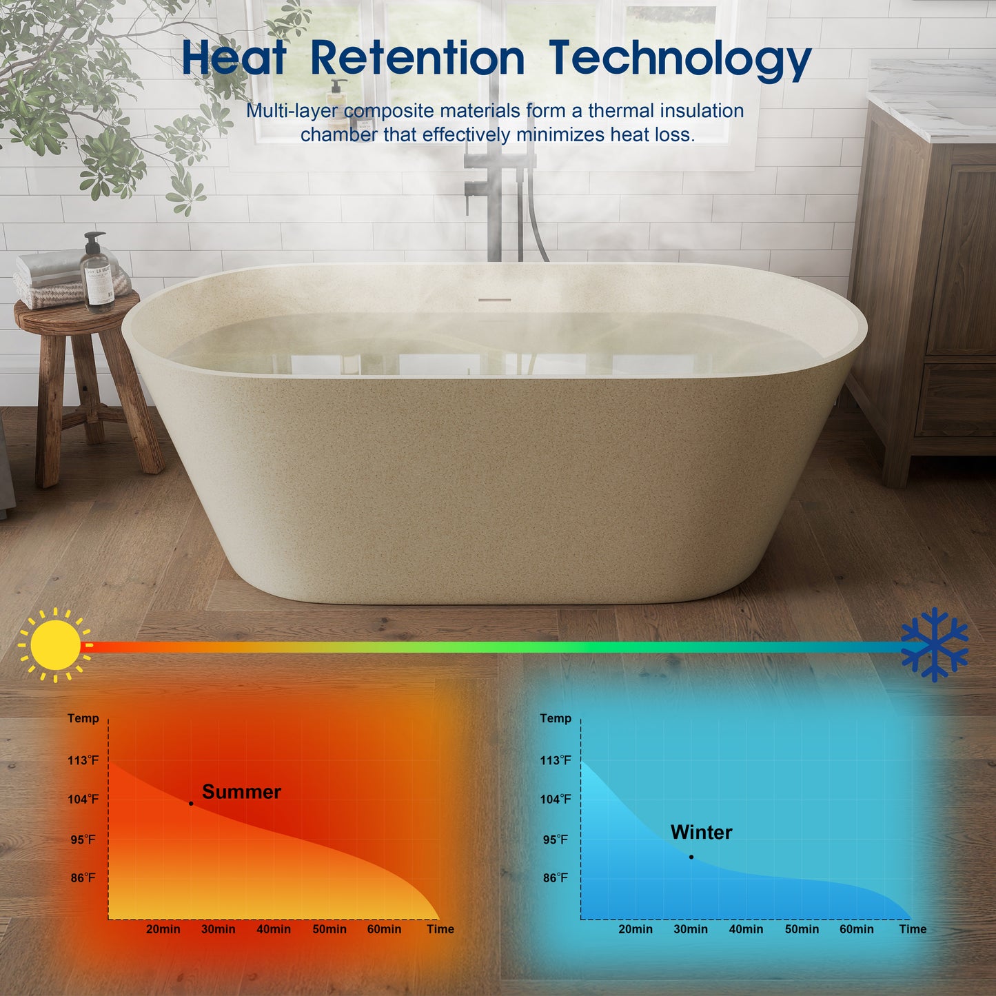Medunjess 63" Aurum Freestanding Solid Surface Resin Stone Soaking Bathtub