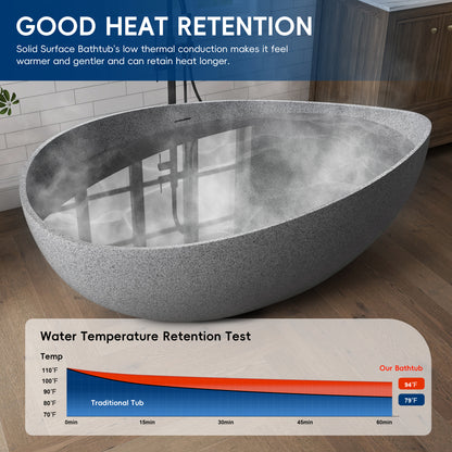 Medunjess 63" Granular Grey Wavy Freestanding Tub Solid Surface Freestadning Bathtub
