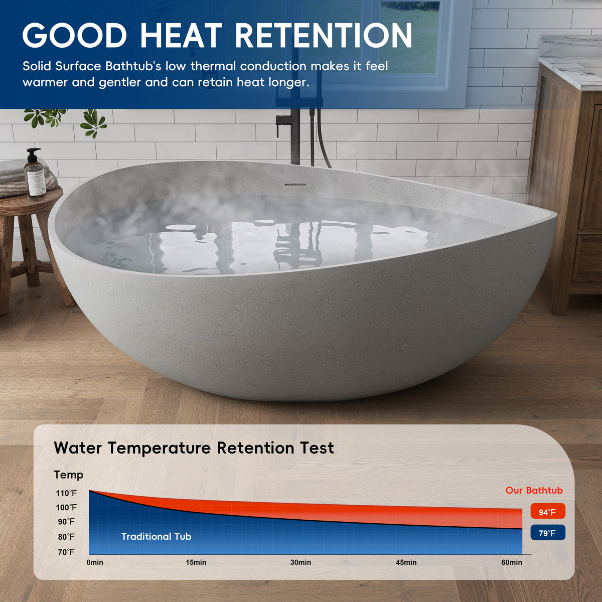 Medunjess 63" Granular Light Grey Wavy Freestanding Tub Solid Surface Freestadning Bathtub
