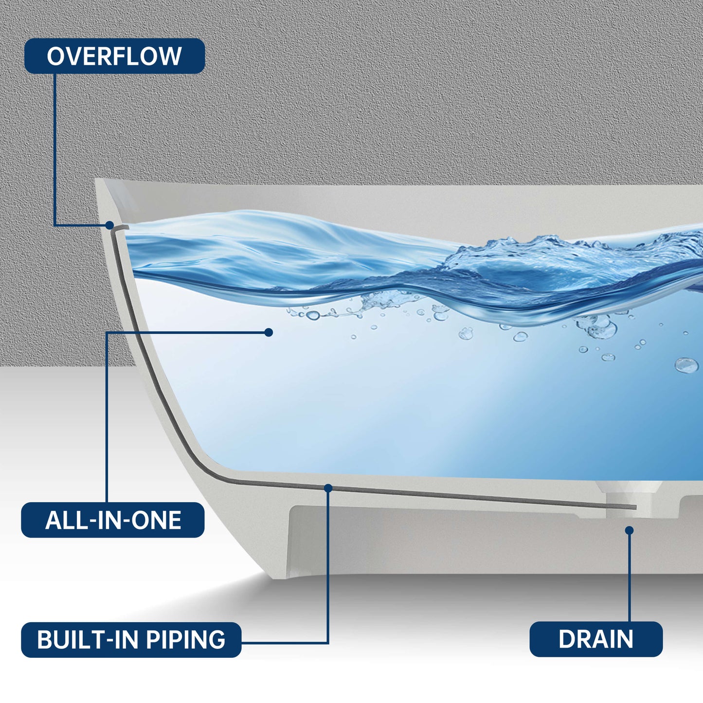 Medunjess 51'' Freestanding immersion solid surface bathtubs