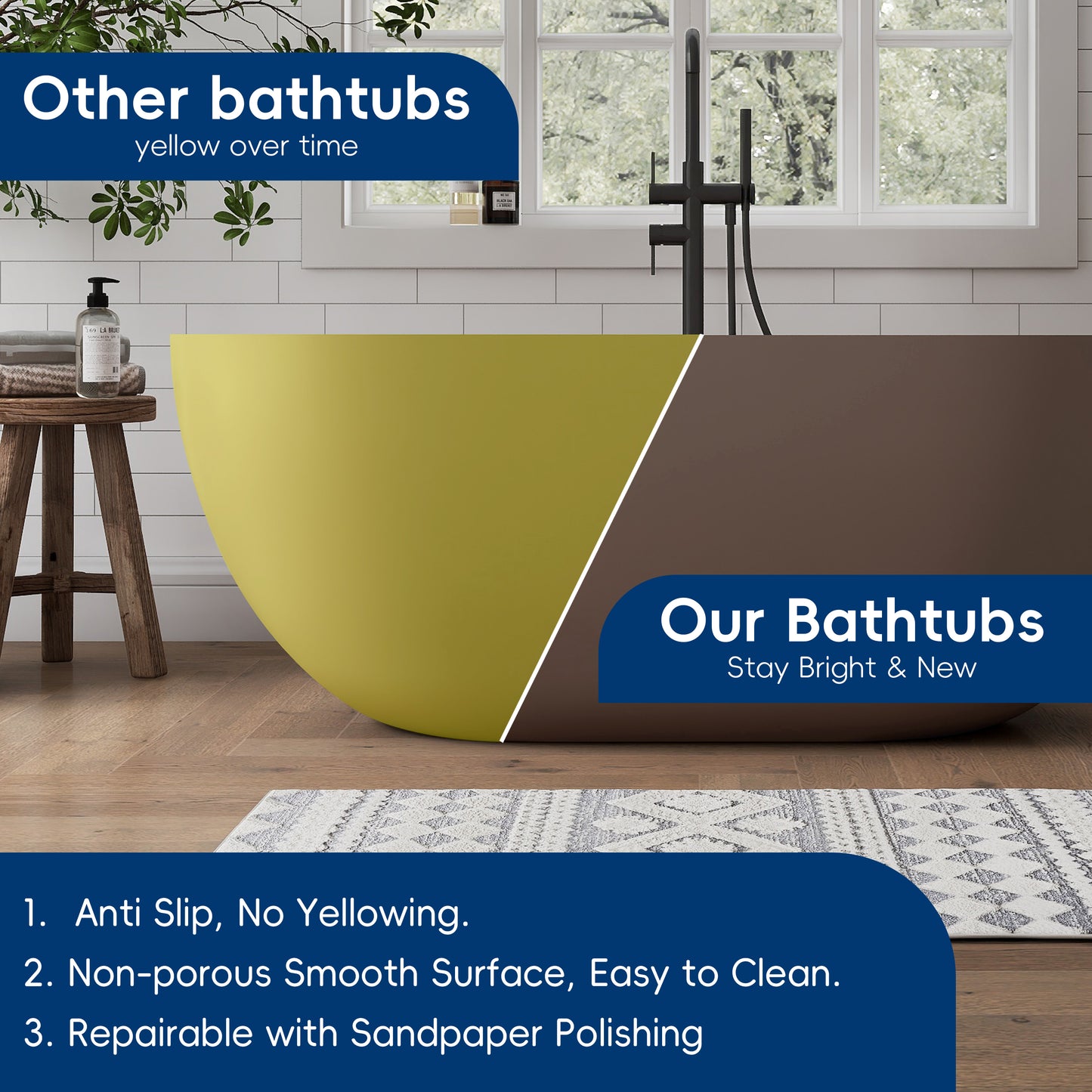 Bathroom with a Grey-Coffee bathtub and text about bathtub durability and features.