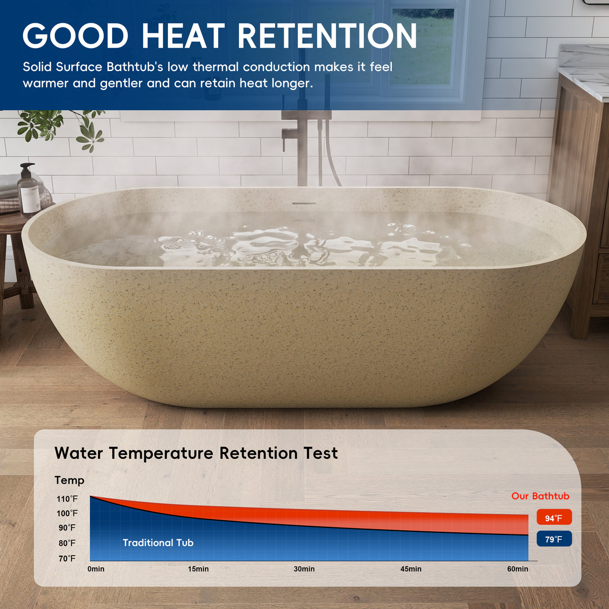 Medunjess Forma 69" Freestanding Soaking Bathtub Beige Granules