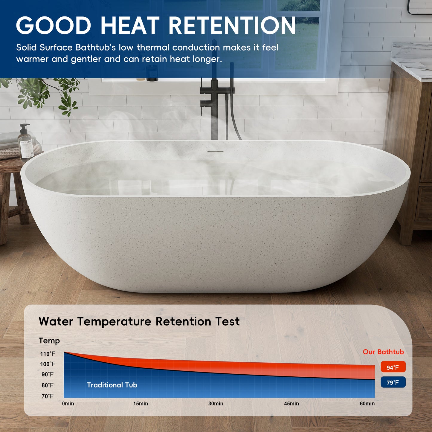 Medunjess 69" Particles Caelus Solid Surface Soaking Freestanding Oval Bathtub