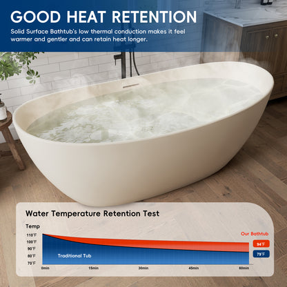 Medunjess 73" Milk-Coffee Monolith Freestanding Bathtub Solid Surface Stone