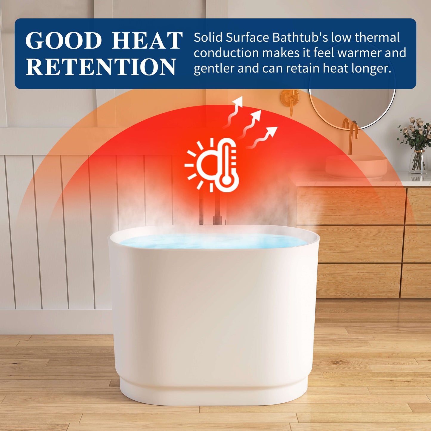 White bathtub with thermal retention graphic in a bathroom setting