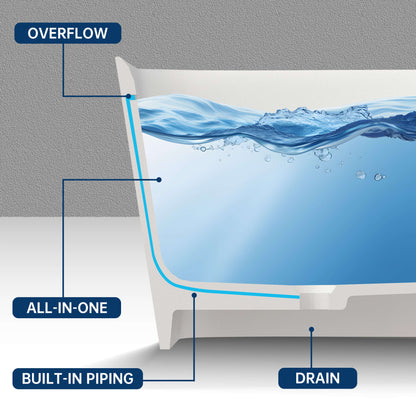 Bathroom sink with labeled parts on a gray background