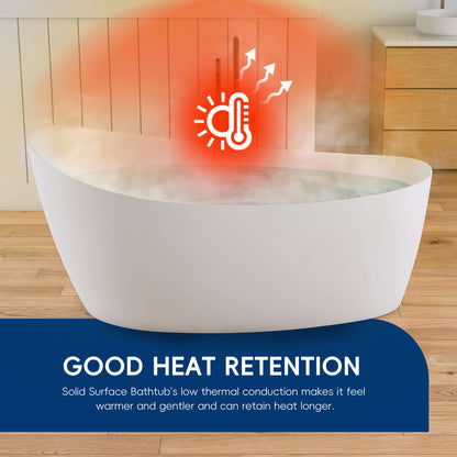 White solid surface bathtub with heat retention feature illustration in a bathroom setting