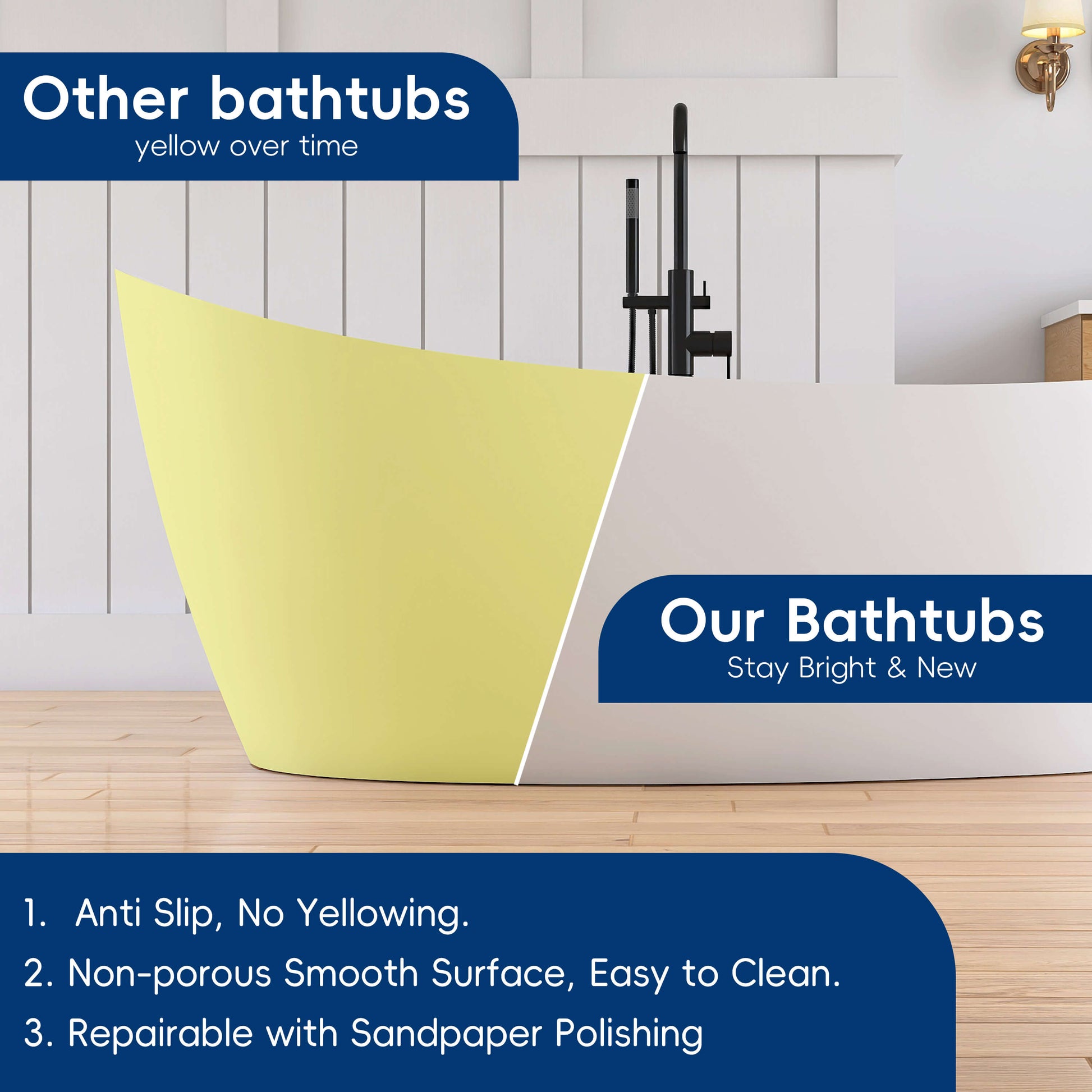 Yellow bathtub with text about bathtub care and features on a white wall background