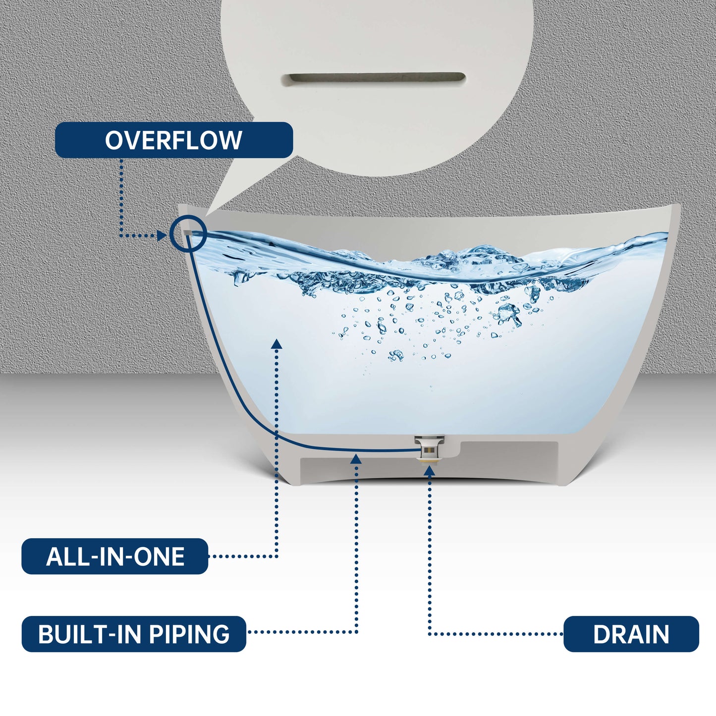 Medunjess 67'' Stone Resin Solid Surface Matte Flatbottom Freestanding Bathtub