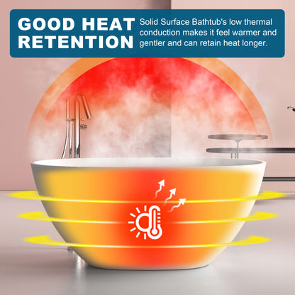 Medunjess 51'' Freestanding Compact Soaking Solid Surface Bathtub