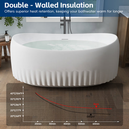 Medunjess 63" Modern Fluted Oval Freestanding Soaking Bathtub