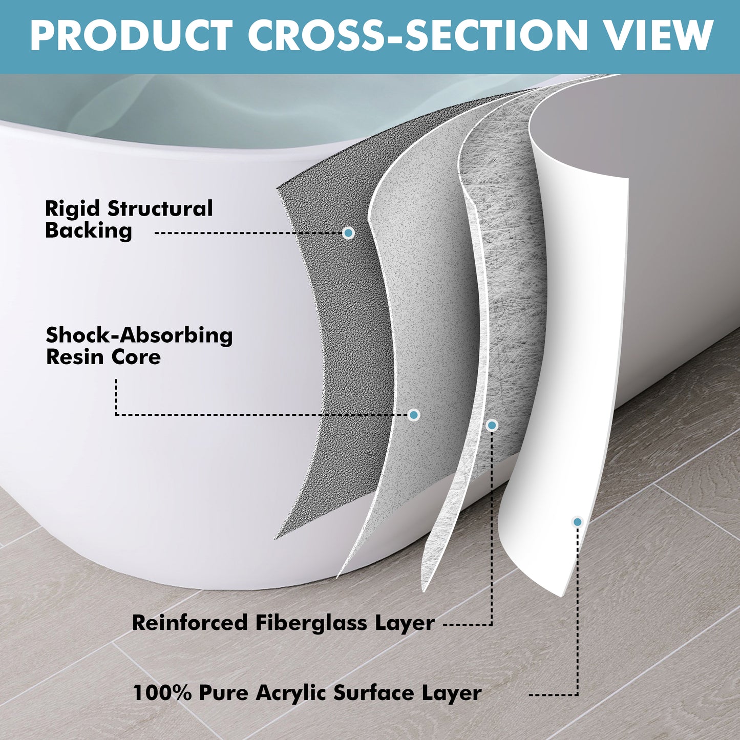 Medunjess 67'' Legacy Freestanding acrylic Bathtub
