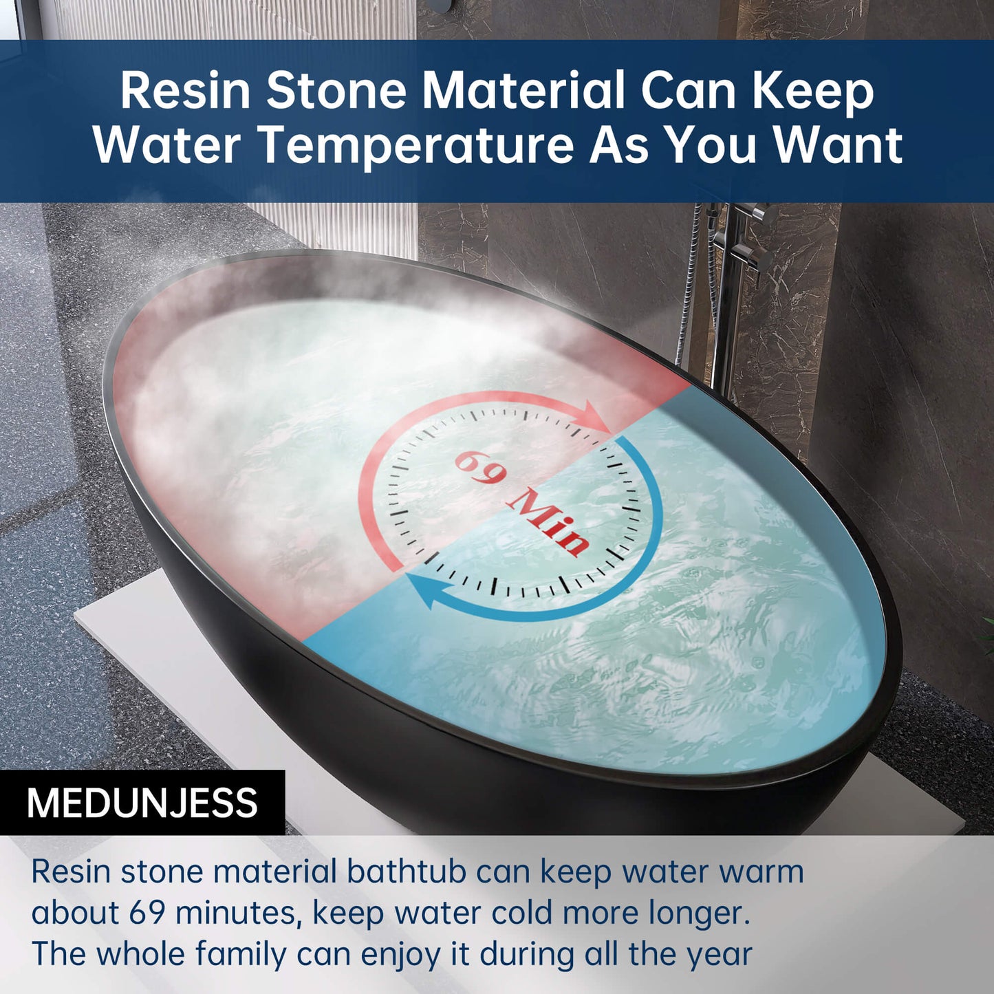 Medunjess 67'' Stone Resin Solid Surface Matte Flatbottom Freestanding Bathtub