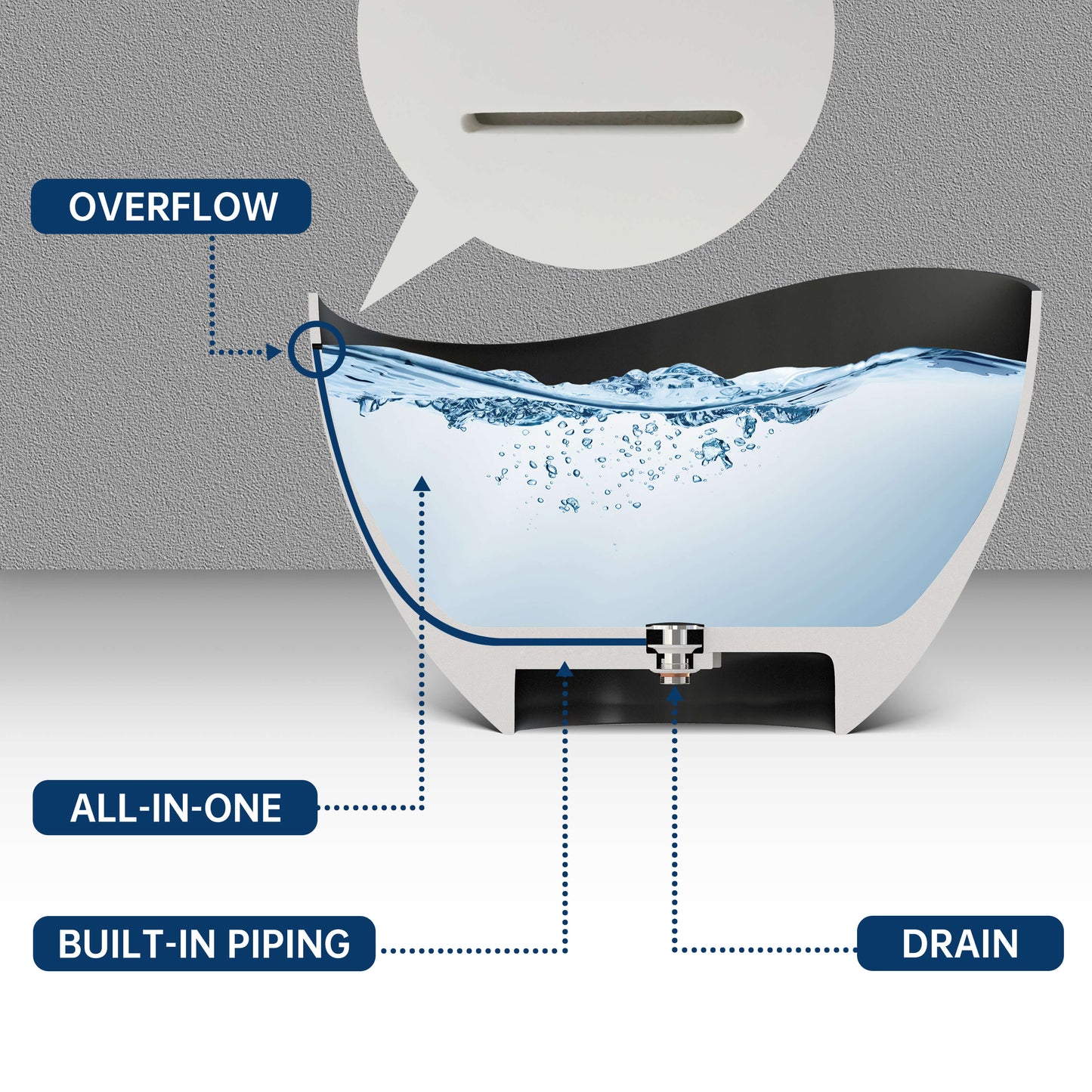 Medunjess 63" Wavy Freestanding Tub Solid Surface Freestadning Stone Resin Soaking Bathtub