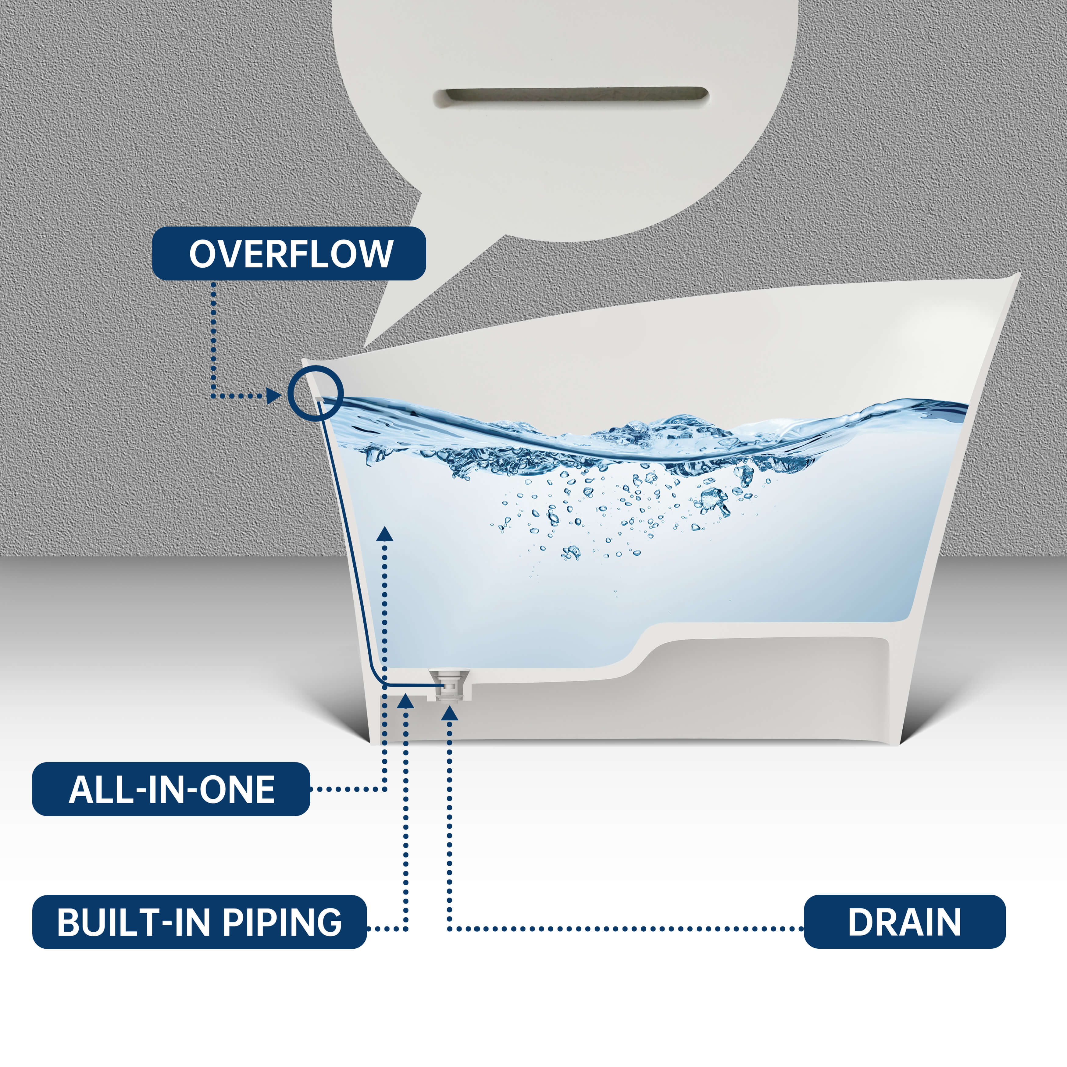 Medunjess 51'' Japanese Stone Resin Bathtub - Eco-Friendly